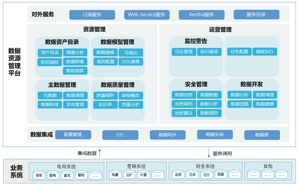 尊龙凯时【首页官网】人生就是博!